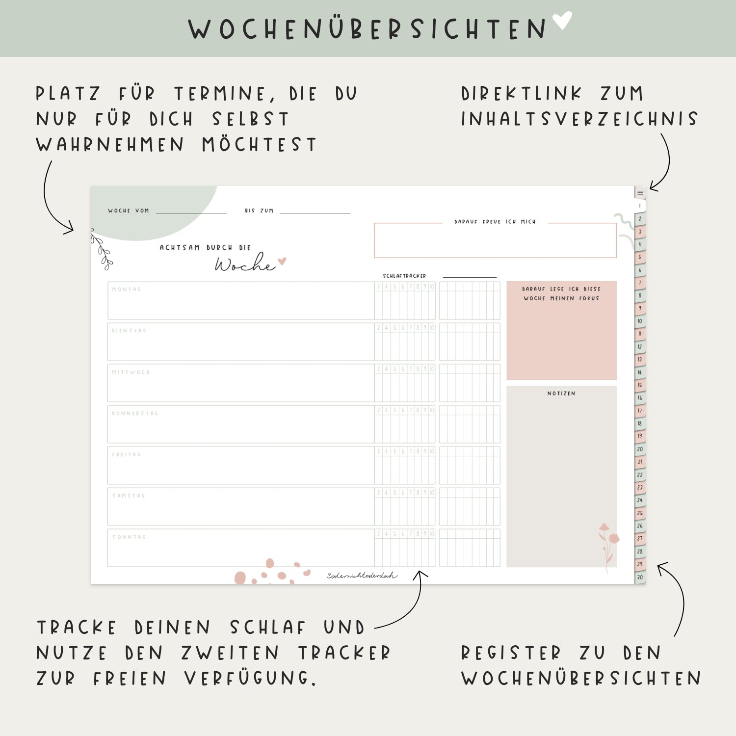 Digitaler Wochenplaner „Kleiner Achtgeber“